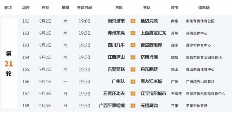 我有女朋友了