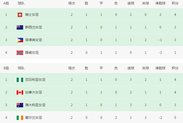 国产经典自拍
