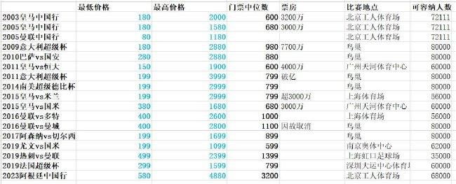 中文字幕第六页