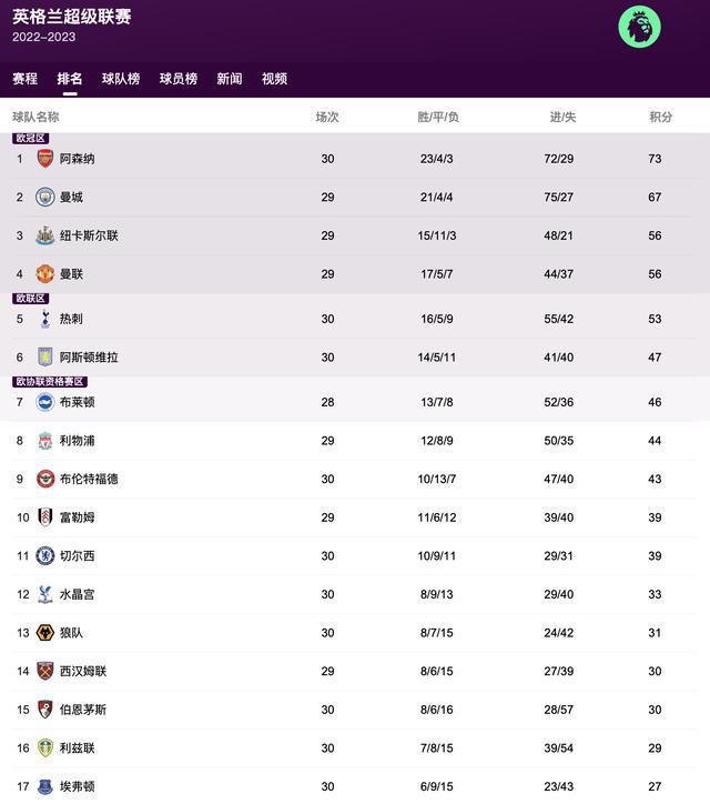 七濑留衣