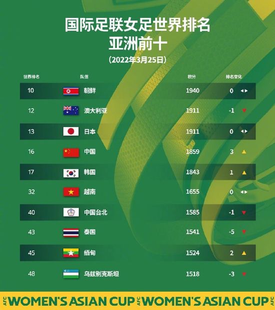国产在线拍偷自揄观看视频网站