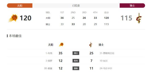 av动漫网站