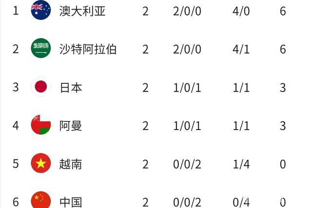 欧美一区二区三区免费看